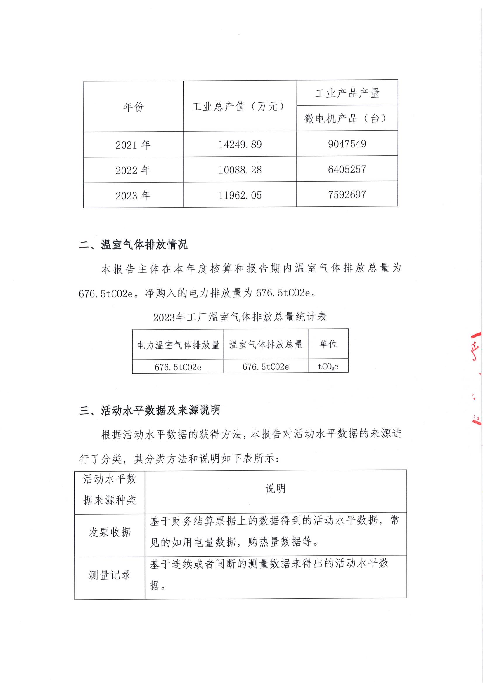 12.1温室气体排放报告_02