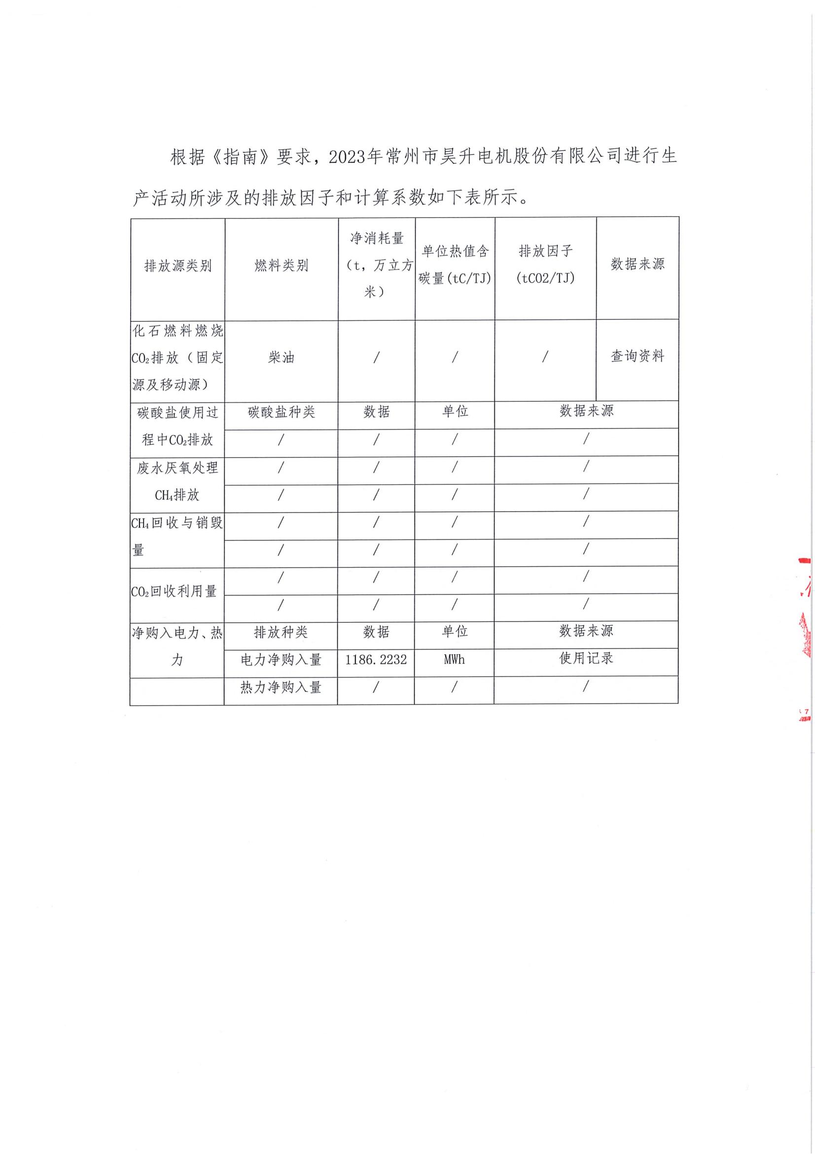 12.1温室气体排放报告_04