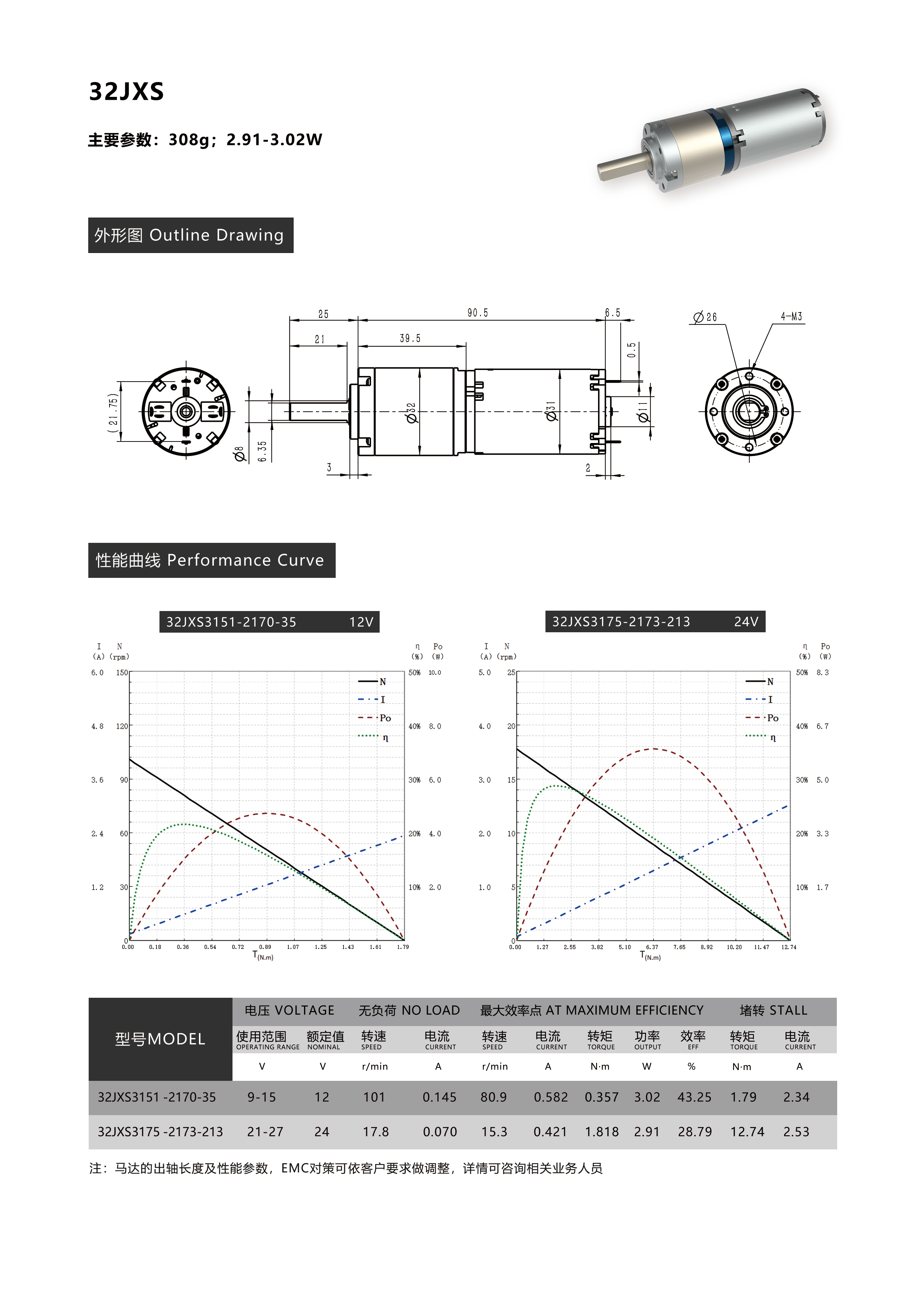 32jxs 行星齿轮箱