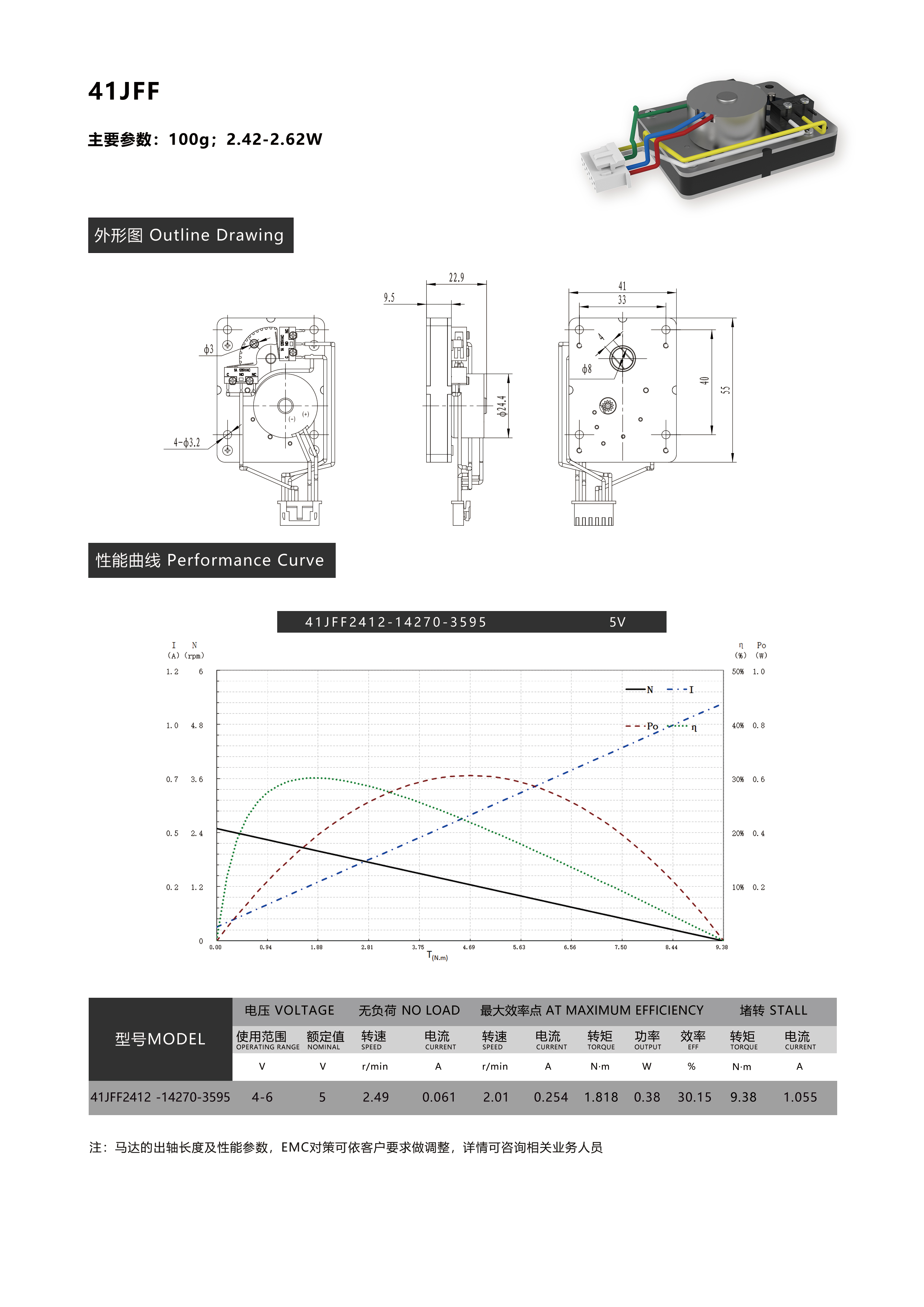 41jff 41方形齿轮箱